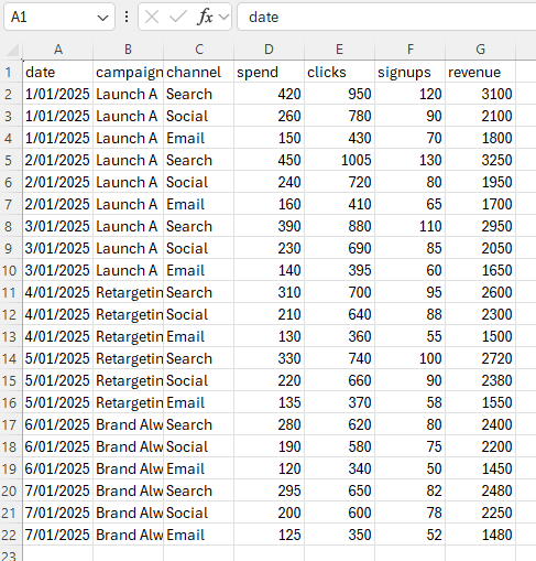 Updated dashboard configuration and CSV file for a marketing dataset